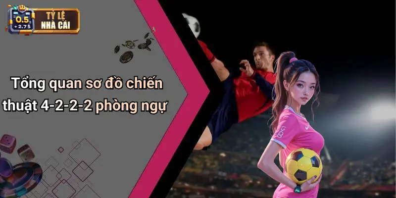 Tổng quan sơ đồ chiến thuật 4-2-2-2 phòng ngự