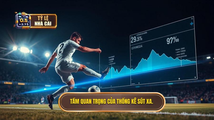 1. Tầm quan trọng của thống kê sút xa.