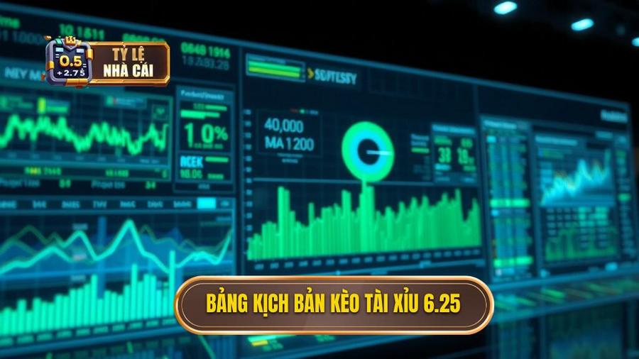 2. Bảng kịch bản kèo tài xỉu 6.25